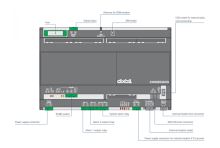 Dixell XWEB500D 8N000 monitoring system with cost-effective CRO management for remote management of up to 50 devices (1)