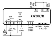 Regulátor chlazení Dixell XR30CX 5N1C1 s odtáváním, pomocným relé a bzučákem