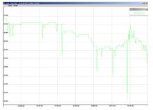 Dixell XWEB500D 8N000 monitoring system with cost-effective CRO management for remote management of up to 50 devices (4)