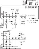 Dixell XR60CH 5R0C1 cooling controller with 230V power supply, 20A relay and blue display (1)