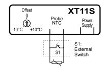 Panelový teploměr Dixell XT11S 1200N (0,1°C), napájení 24V, NTC sonda, -50 až +99°C (1)