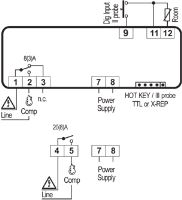 Panelový termostat Dixell XR20CH 5N0H1 s napájením 230V a 20A relé, ikona topení (1)