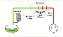 Fan speed control module: FSE-03S (1)