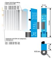 PID regulátor Pixsys DRR450 12A na DIN pro  SSR relé 30A (1)