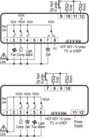 Dixell XR70CH 5Q0C3 cooling controller with 230V power supply and blue display (1)