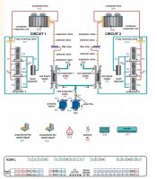 Dixell IC261L 00010 controller for double circuit heat pumps and chillers (2)