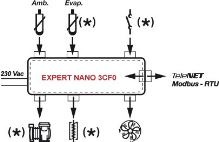 EXPERT NANO 3CF - three-slot electronic thermoregulation device designed to control refrigeration counters, shop windows and static or ventilated refrigeration units with off cycle or electric defrost. (3)